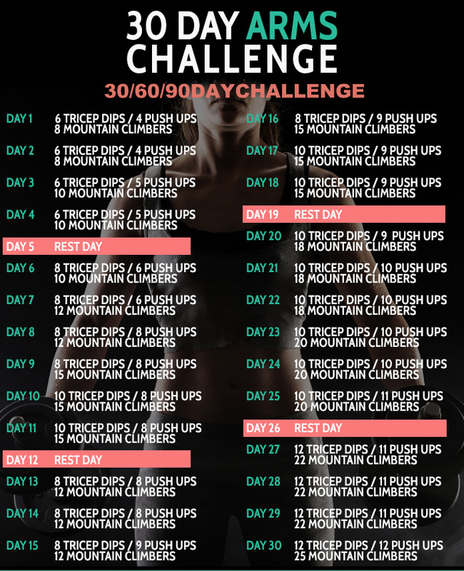 30 day arm challenge before and after