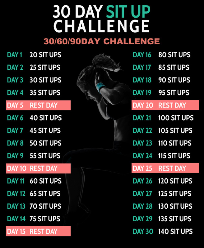sit ups challenge before and after