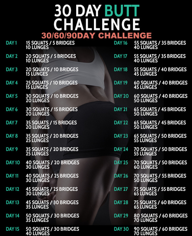 30 day lunge challenge results