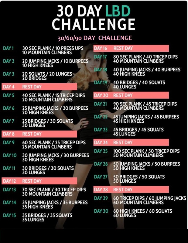30 day lunge challenge results
